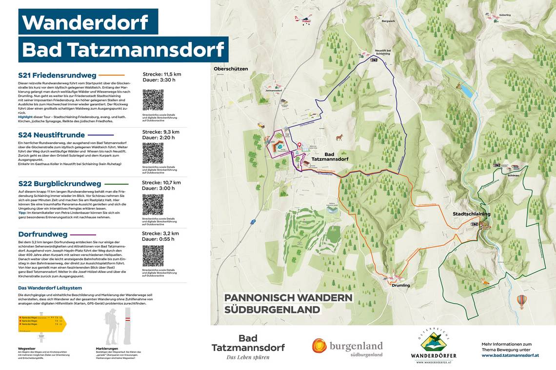 Übersicht über die top Wanderungen in und rund um Bad Tatzmannsdorf